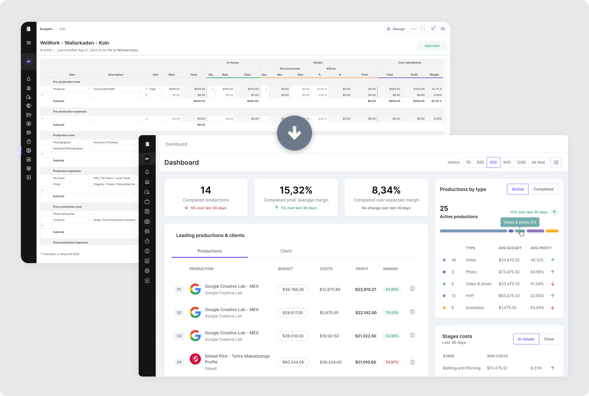 Dashboard financiero de producciones