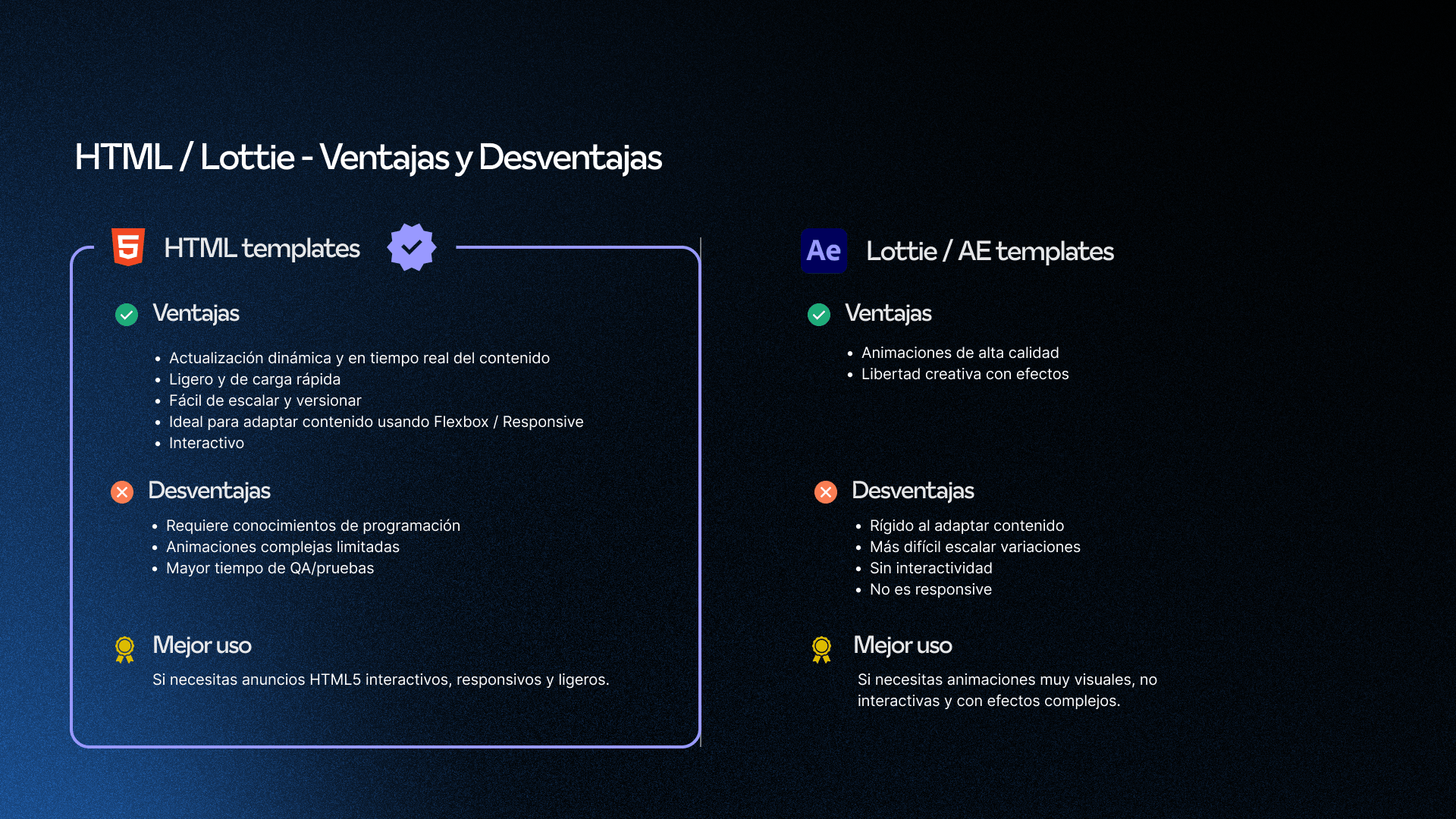 Comparación de ventajas y desventajas entre HTML y Lottie/AE