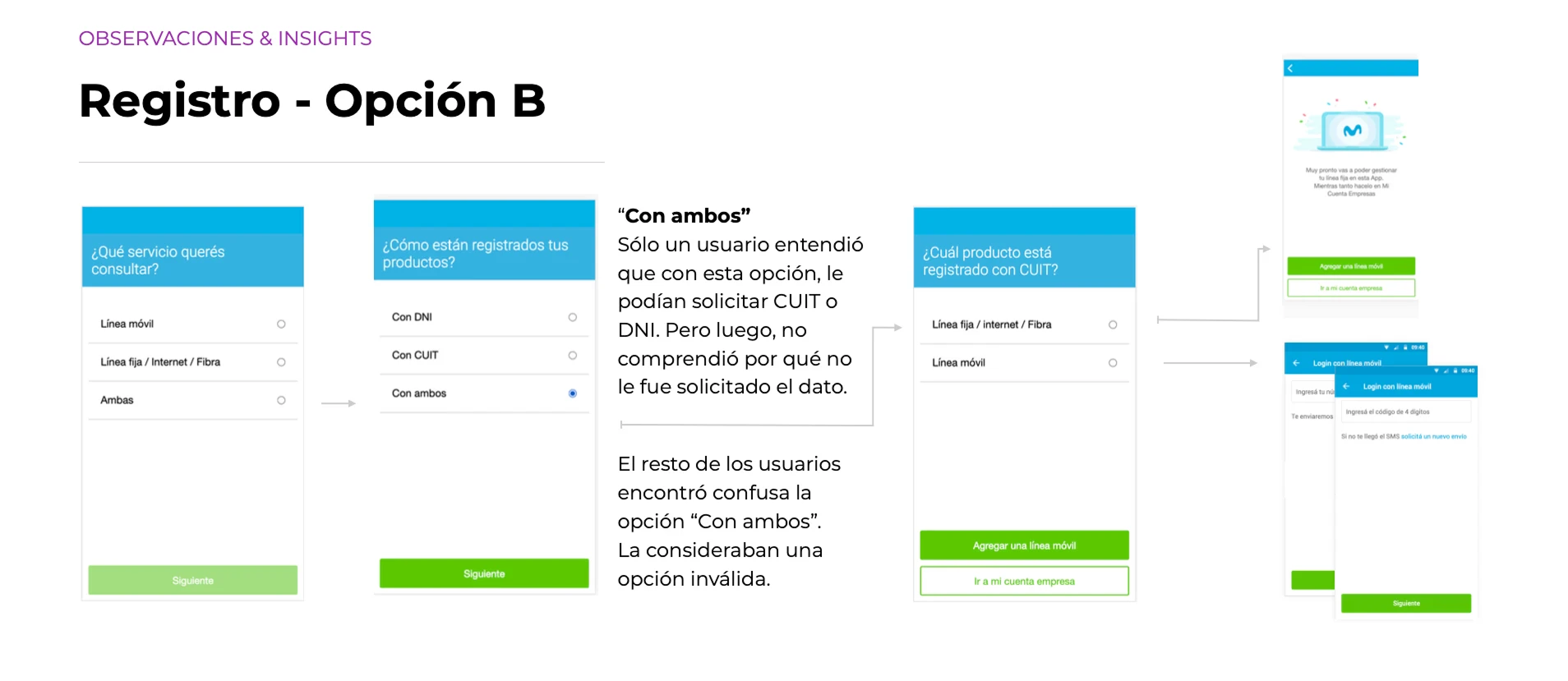 Hallazgo: confusión en la opción de registro con DNI, CUIT o ambos