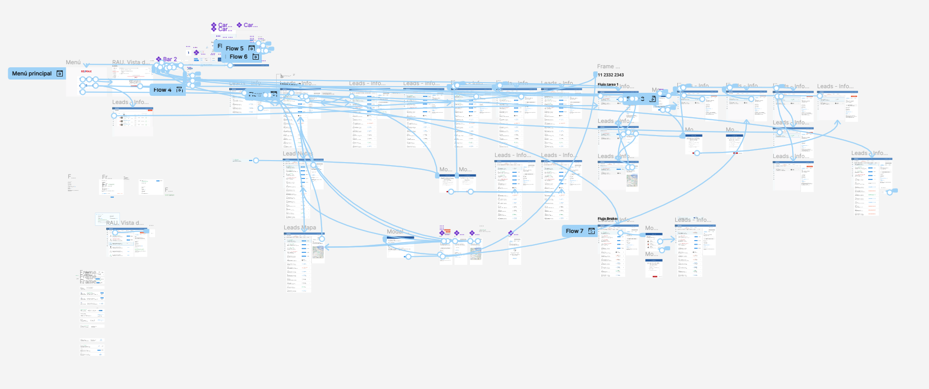 Overview del prototipo navegable en Figma